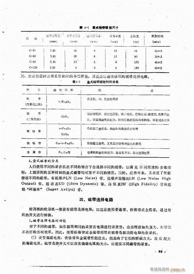 未知 《音响设备原理与维修61-120》简谱