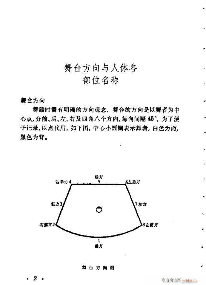 未知 《舞蹈动作选 目录-40》简谱