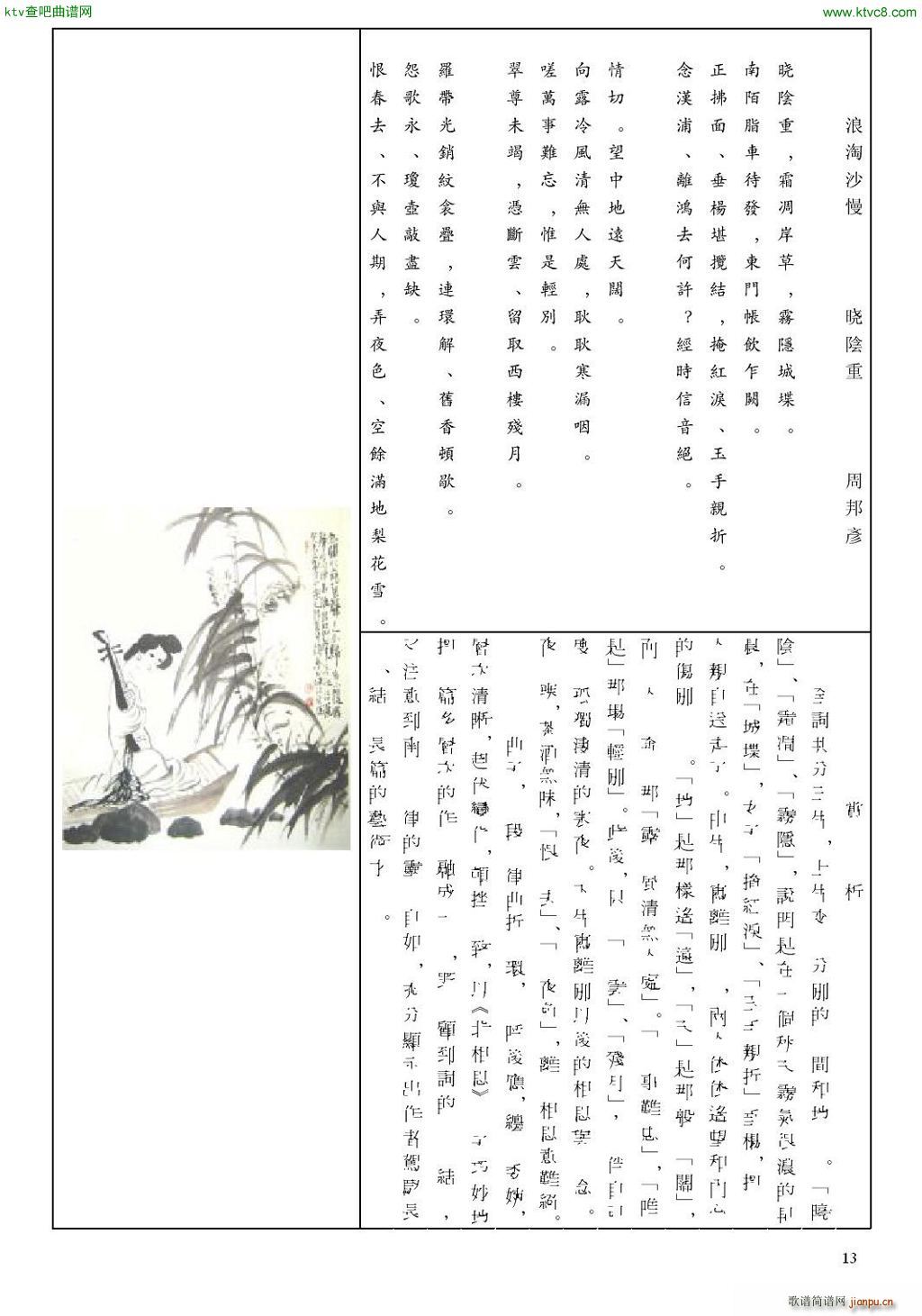 未知 《浪 南音工X谱 淘沙慢 晓阴重 周邦彦 北相思》简谱