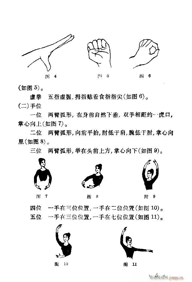 未知 《舞蹈动作选 目录-40》简谱