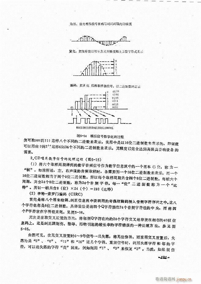 未知 《音响设备原理与维修121-180》简谱