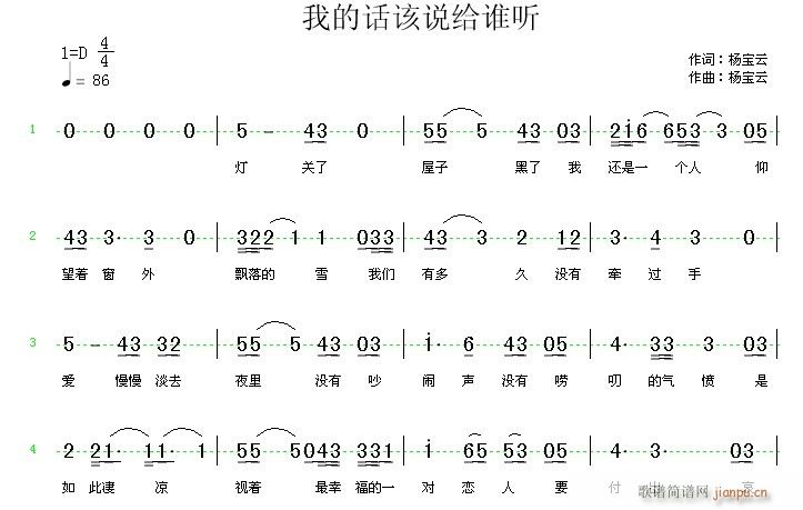 未知 《我的话该说给谁听》简谱