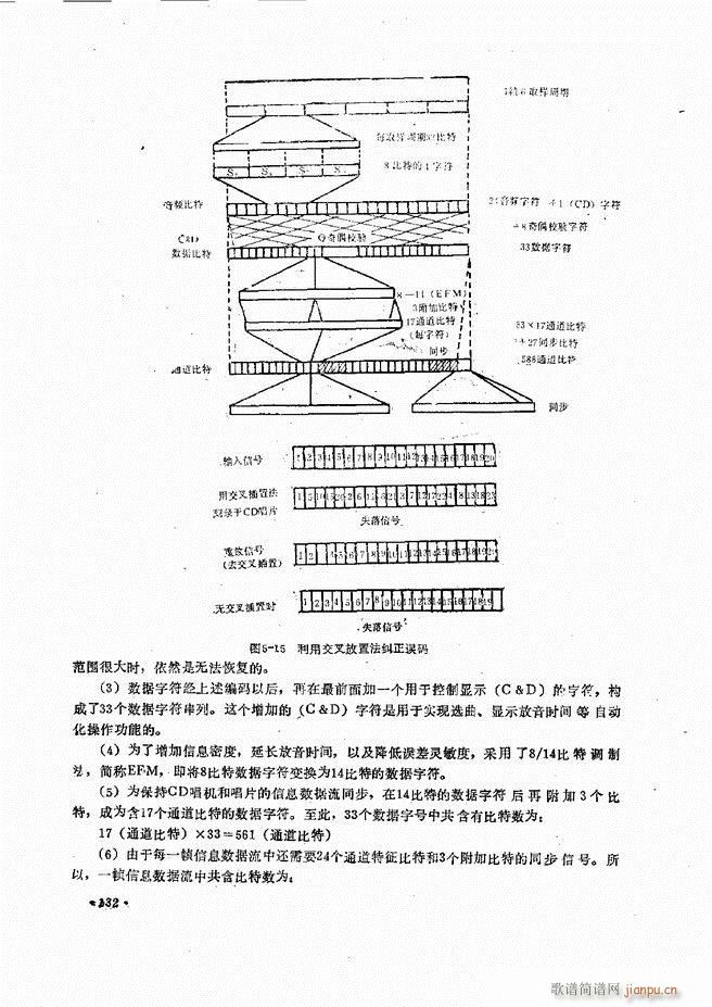 未知 《音响设备原理与维修121-180》简谱