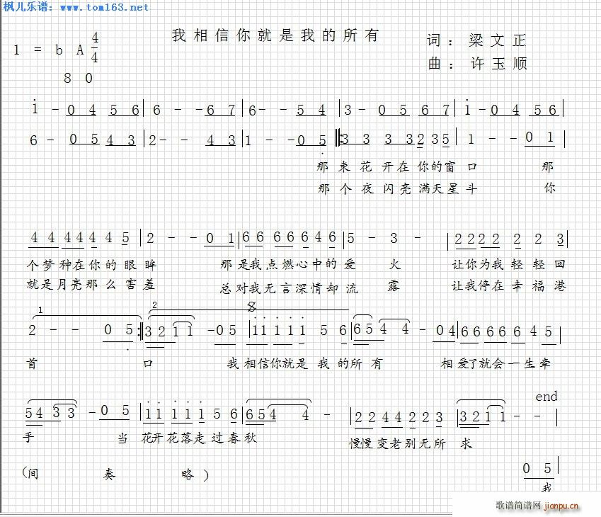未知 《我相信你就是我的所有》简谱