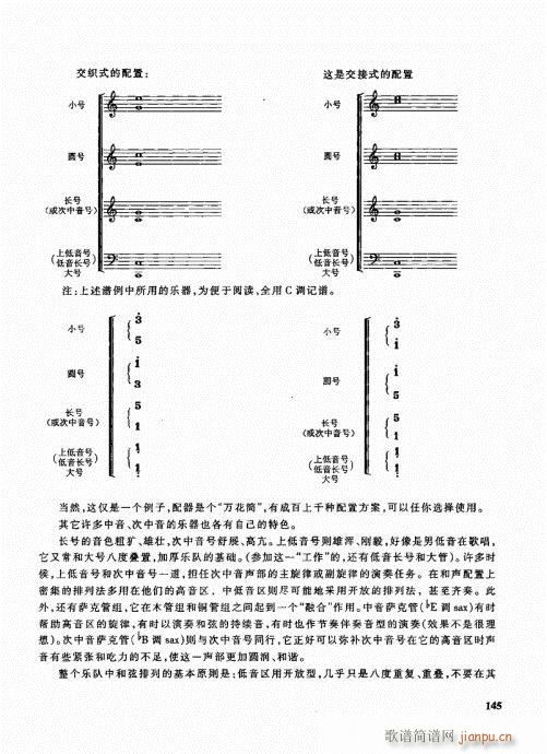 未知 《管乐队编配教程141-160》简谱