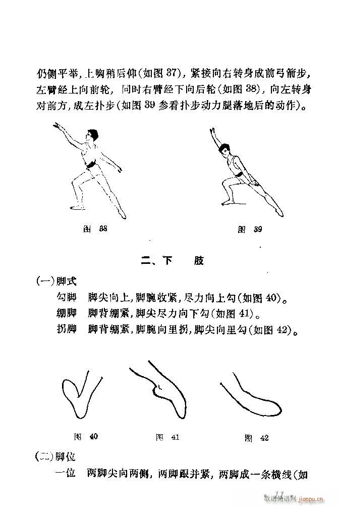 未知 《舞蹈动作选 目录-40》简谱