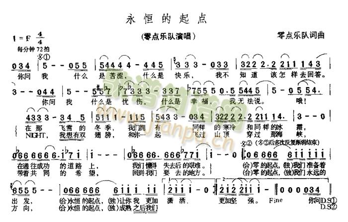 零点乐队 《永恒的起点》简谱