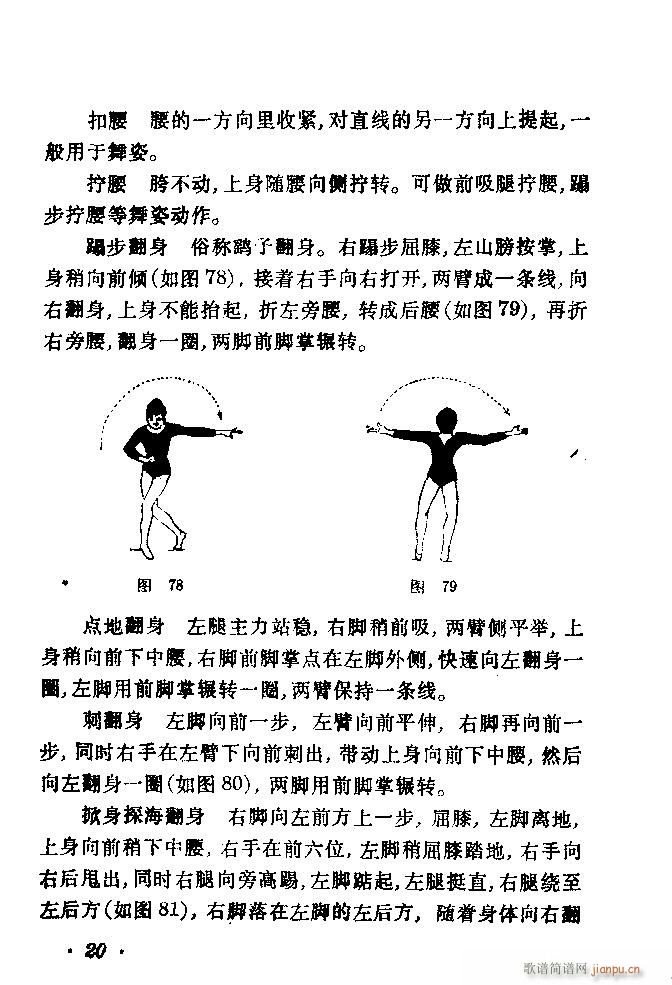 未知 《舞蹈动作选 目录-40》简谱