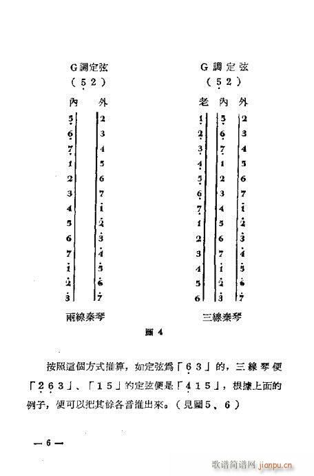 未知 《怎样弹秦琴 目录1-18》简谱