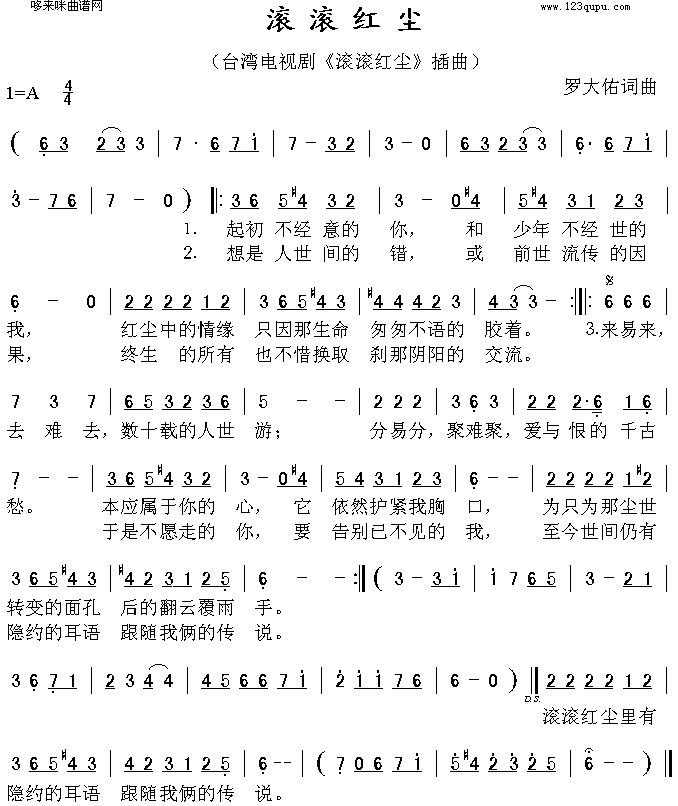 未知 《滚滚红尘(陈淑桦、罗大佑)》简谱