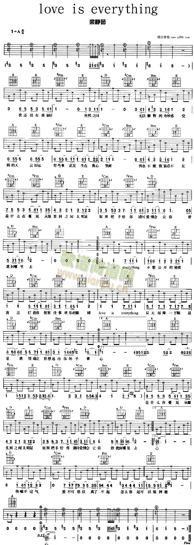 未知 《Love is everything》简谱