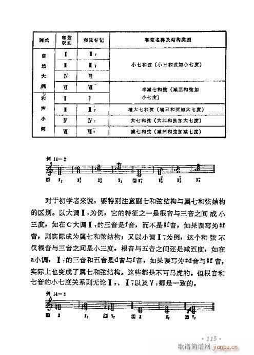 未知 《和声学基础教程101-120》简谱