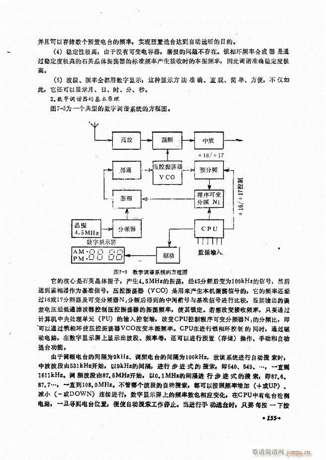 未知 《音响设备原理与维修121-180》简谱