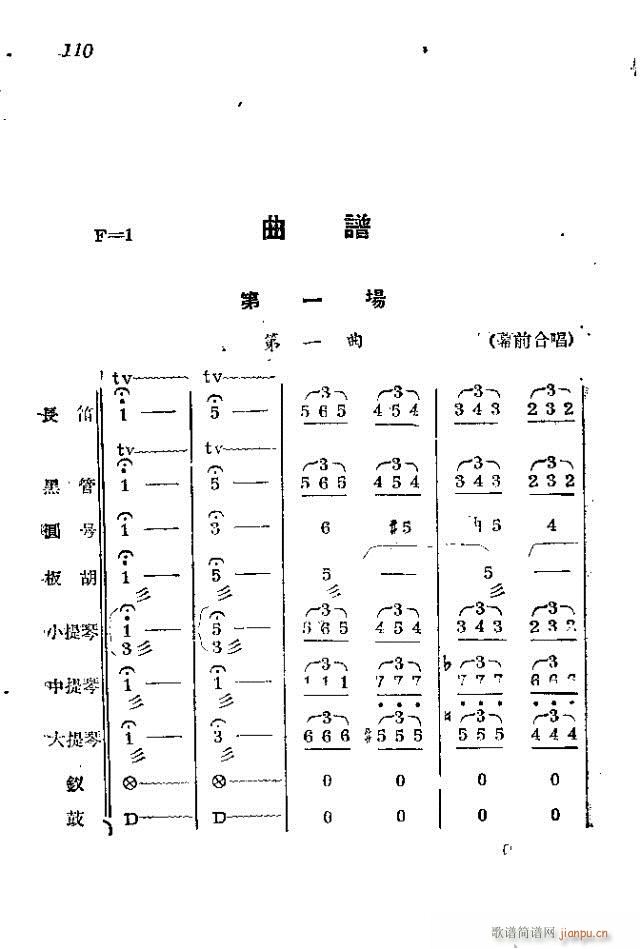 未知 《赤卫军  八场歌剧_ 91-120》简谱