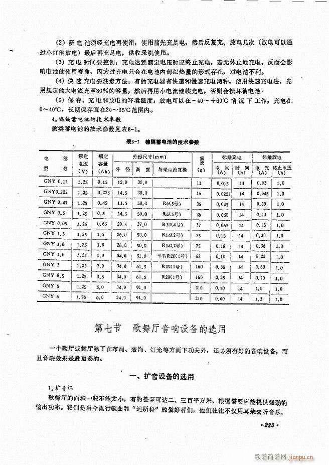 未知 《音响设备原理与维修181-240》简谱