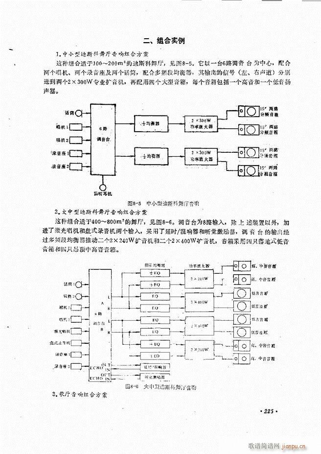 未知 《音响设备原理与维修181-240》简谱