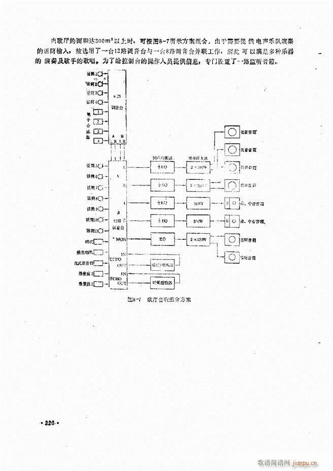 未知 《音响设备原理与维修181-240》简谱