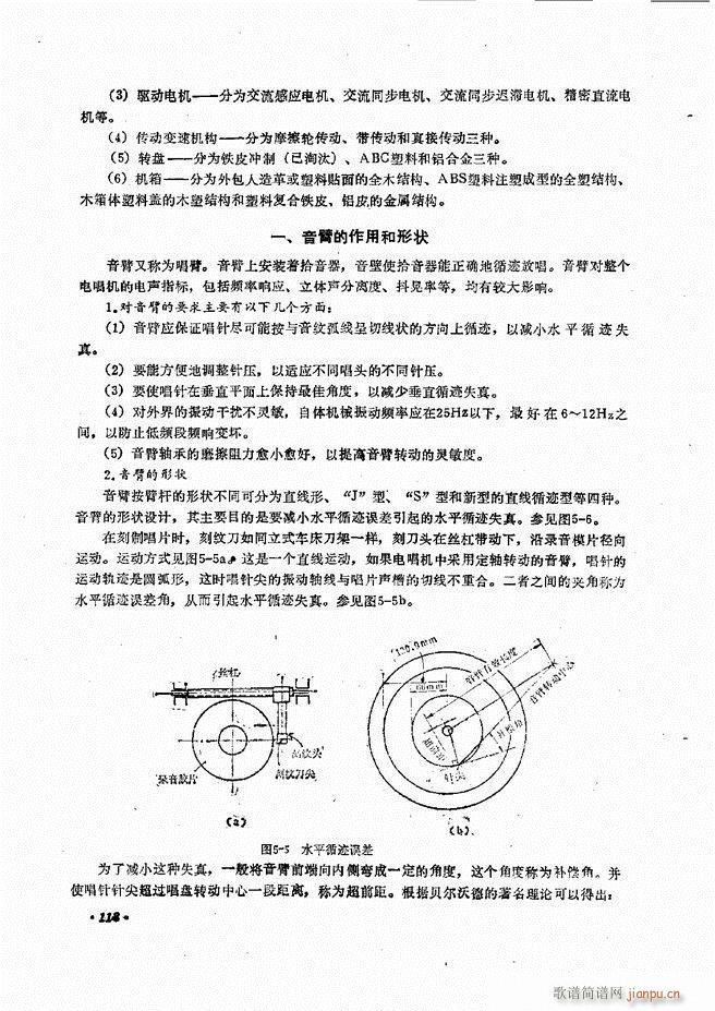 未知 《音响设备原理与维修61-120》简谱