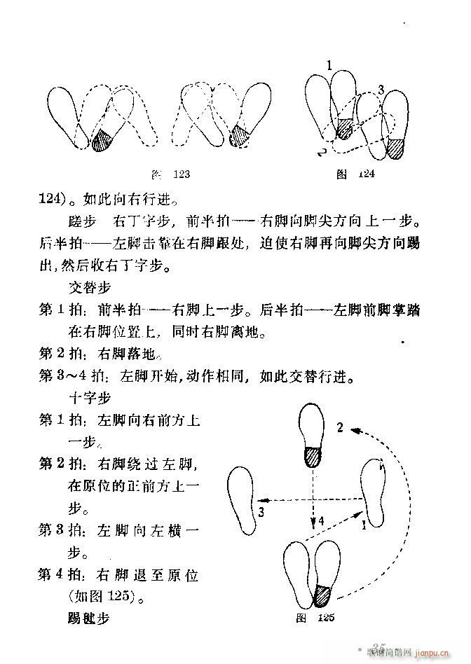 未知 《舞蹈动作选 目录-40》简谱