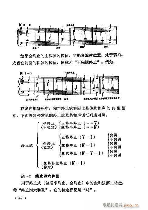 未知 《和声学基础教程21-40》简谱