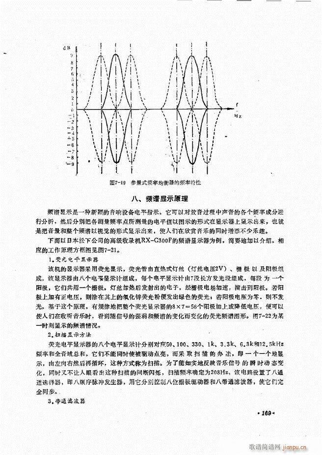 未知 《音响设备原理与维修121-180》简谱