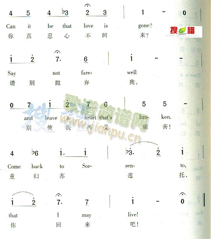未知 《Come Back To Sorrento》简谱