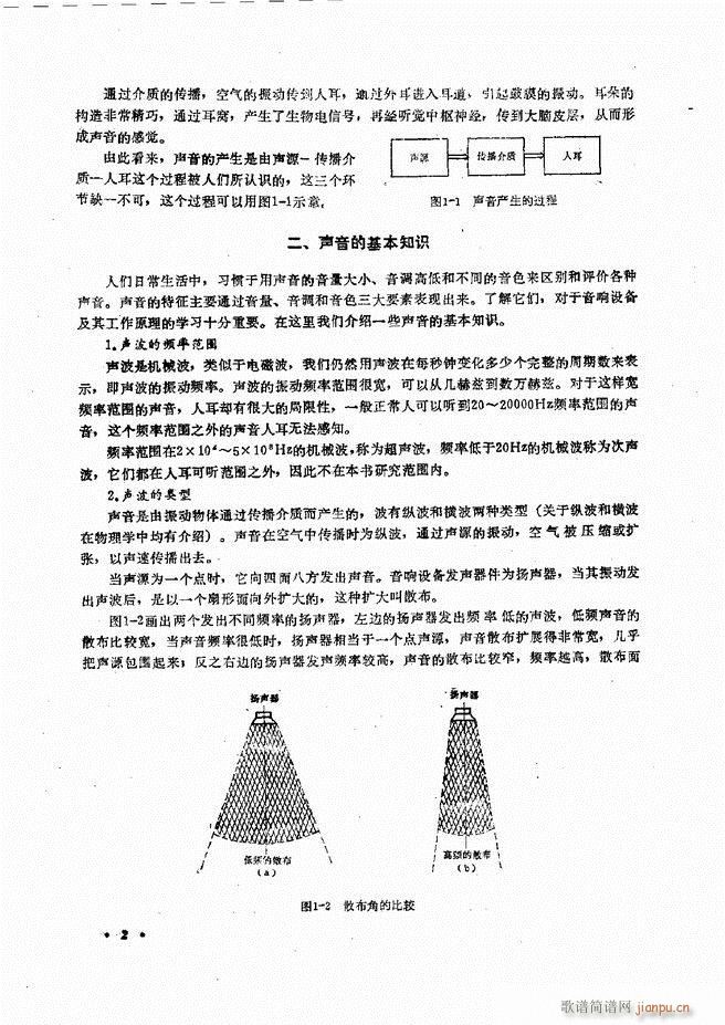 未知 《音响设备原理与维修目录 1-60》简谱