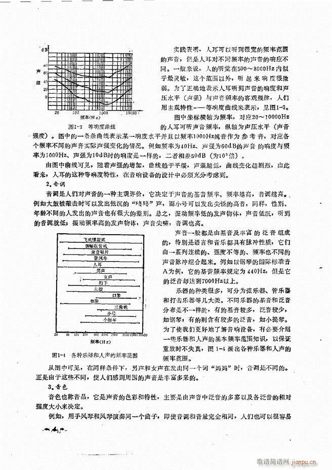 未知 《音响设备原理与维修目录 1-60》简谱