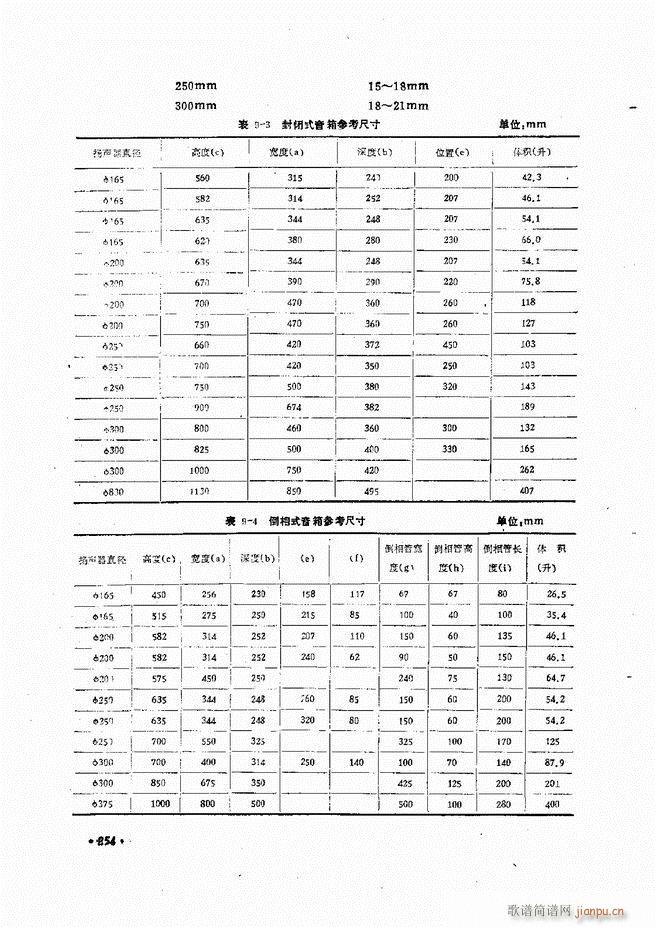 未知 《音响设备原理与维修241-305》简谱