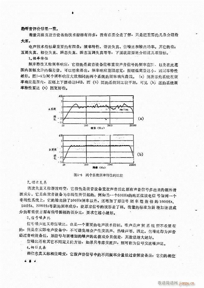 未知 《音响设备原理与维修目录 1-60》简谱