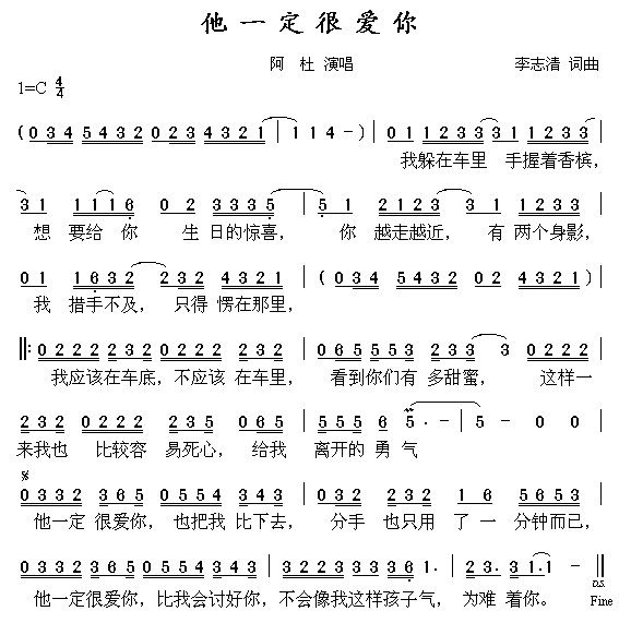 阿杜 《他一定很爱你》简谱