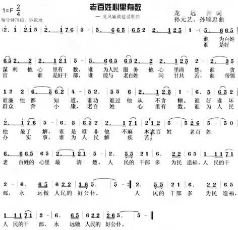 未知 《老百姓心里有数》简谱