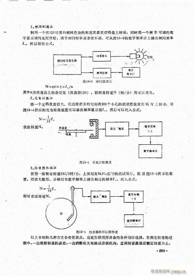 未知 《音响设备原理与维修241-305》简谱