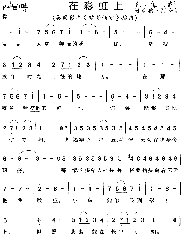 未知 《绿野仙踪》简谱