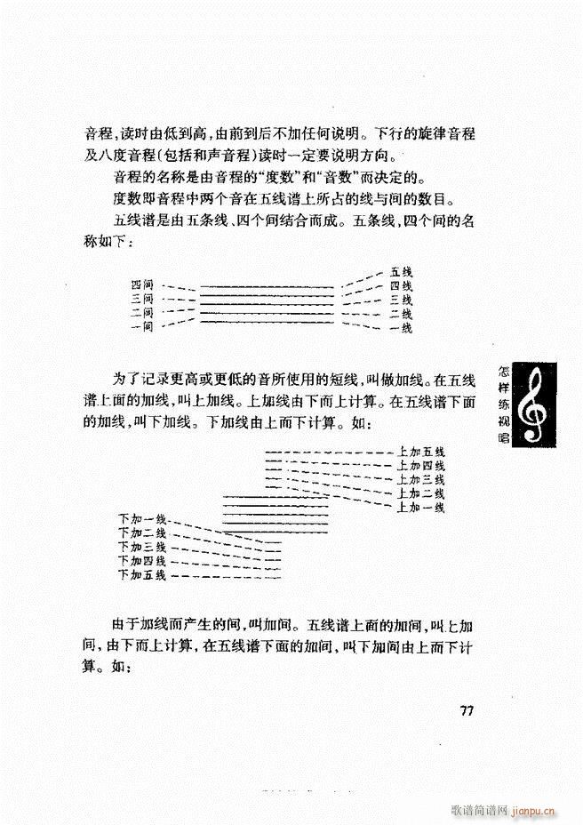 怎样练视 《李重光 唱 61-120》简谱