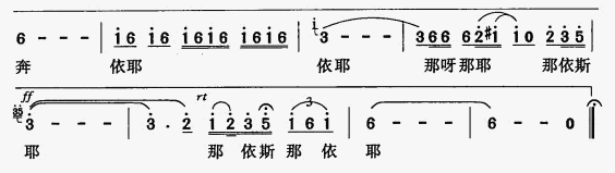 未知 《兴安岭阿我生命的根》简谱