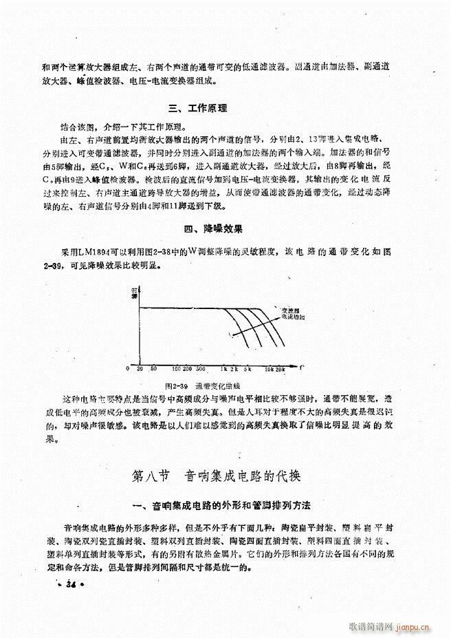 未知 《音响设备原理与维修目录 1-60》简谱