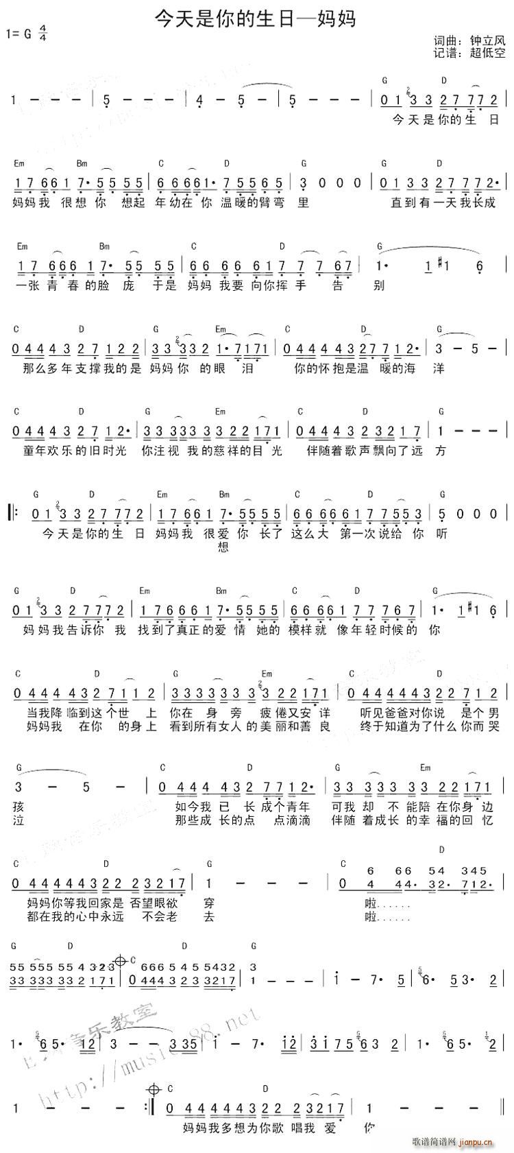 钟立风   徜徉 钟立风 《今天是你的生日—妈妈》简谱