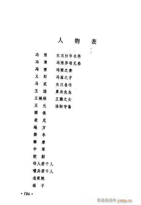 未知 《常香玉演出剧本精选集181-200》简谱