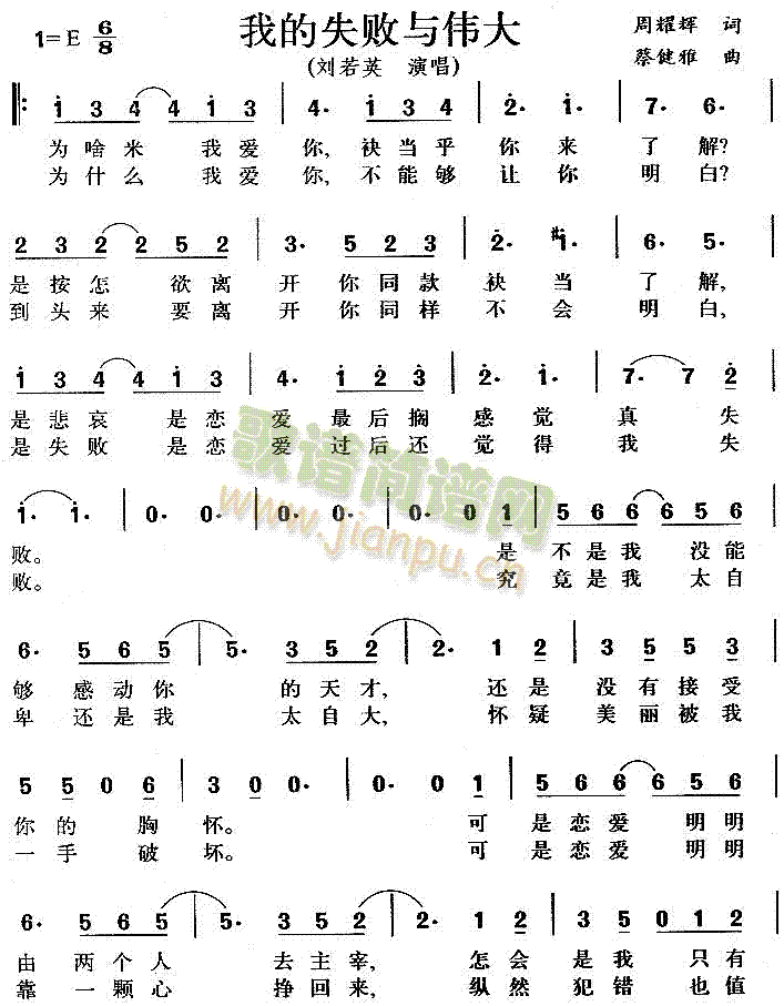 刘若英 《我的失败与伟大》简谱