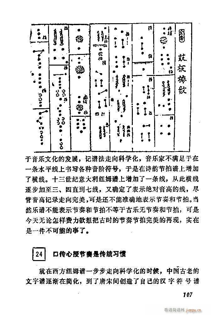 未知 《中国音乐节拍法 61-120》简谱