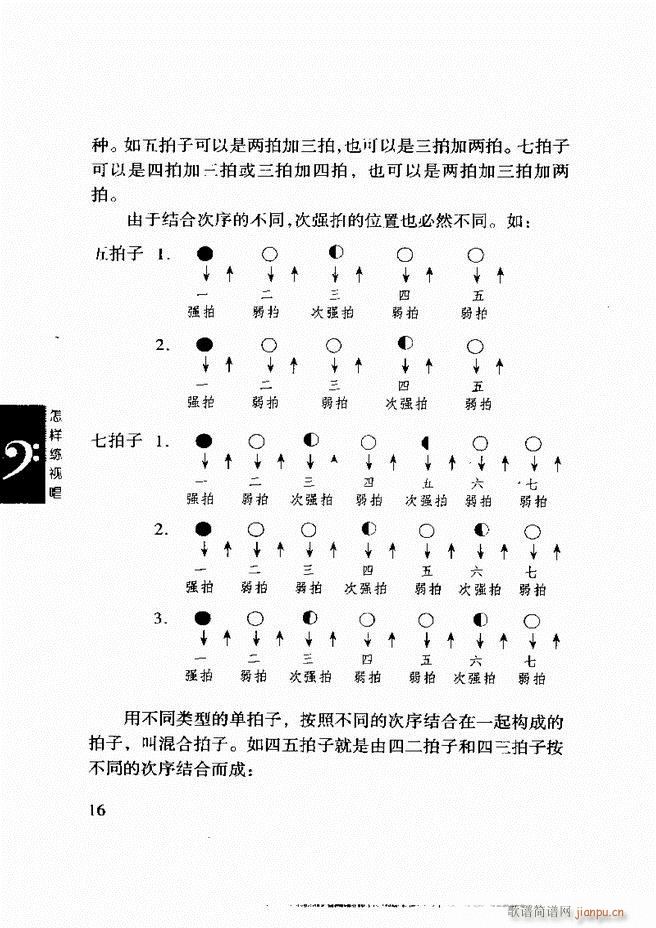 怎样练视 《李重光 唱 目录前言1-60》简谱