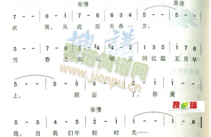 未知 《The Way We Were》简谱