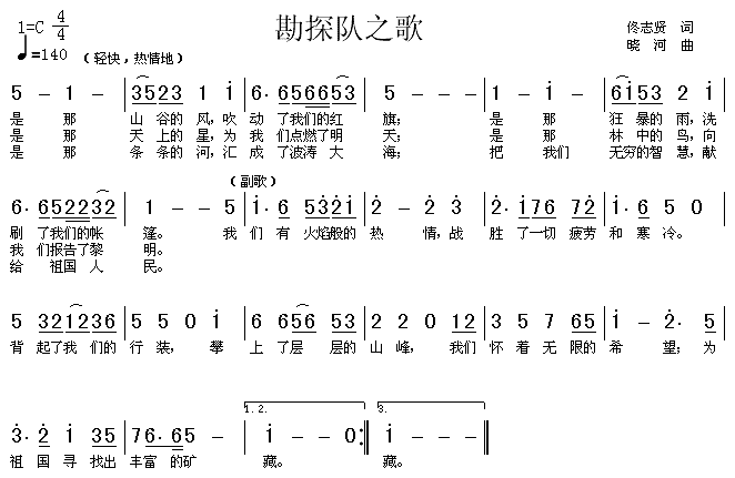 未知 《勘探队之歌》简谱