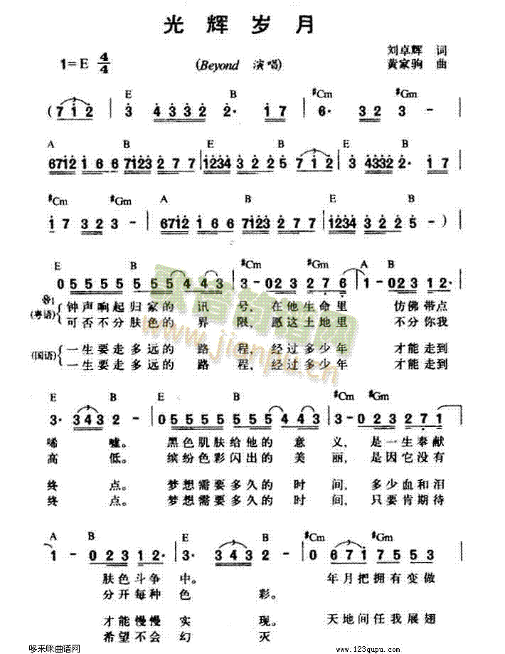 未知 《光辉岁月-beyond》简谱