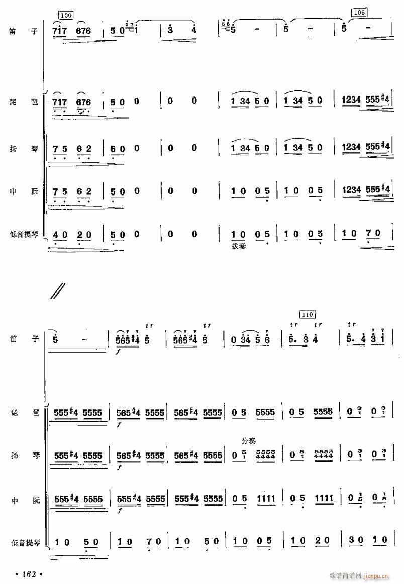 未知 《柯尔克孜民歌变奏曲10》简谱