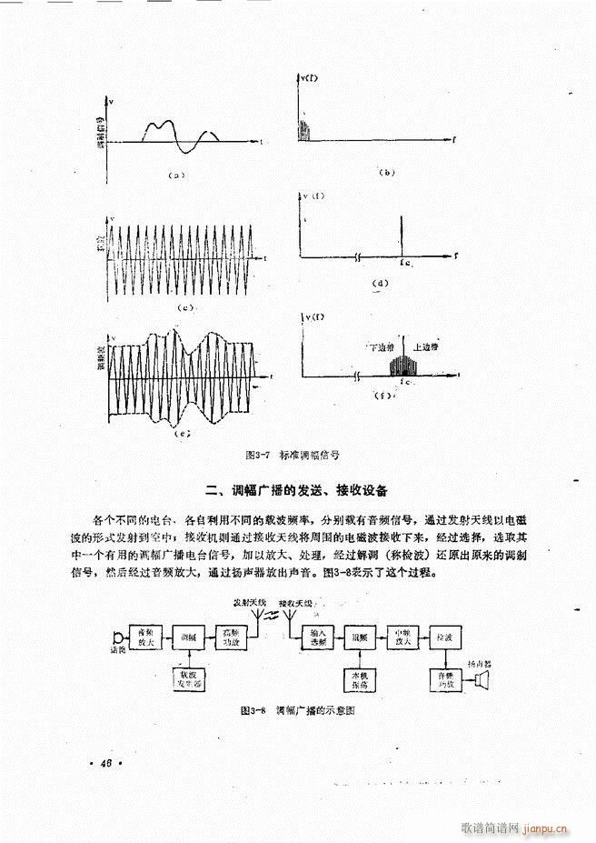 未知 《音响设备原理与维修目录 1-60》简谱