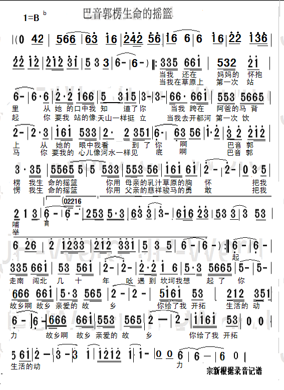 明珠儿 《巴音郭楞生命的摇篮》简谱