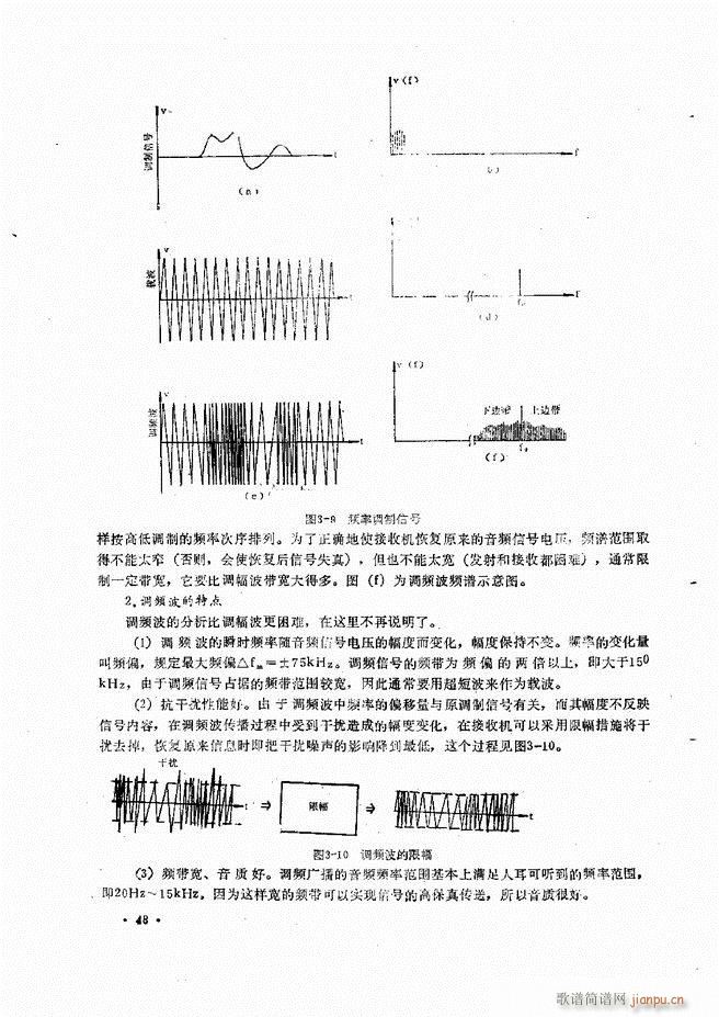 未知 《音响设备原理与维修目录 1-60》简谱