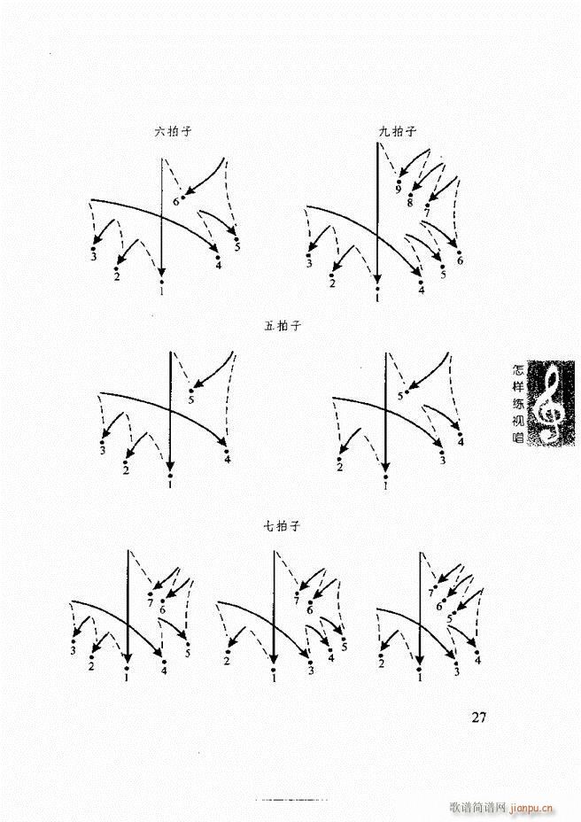 怎样练视 《李重光 唱 目录前言1-60》简谱